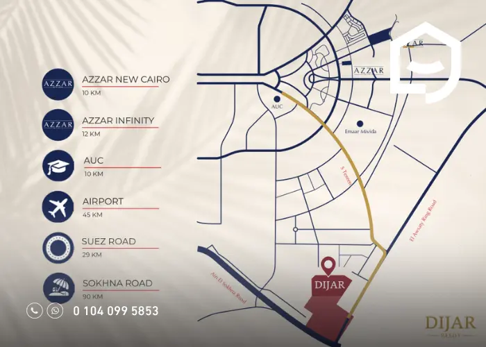 موقع كمبوند ديجار القاهرة الجديدة